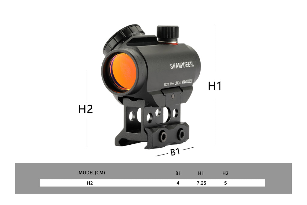 H2