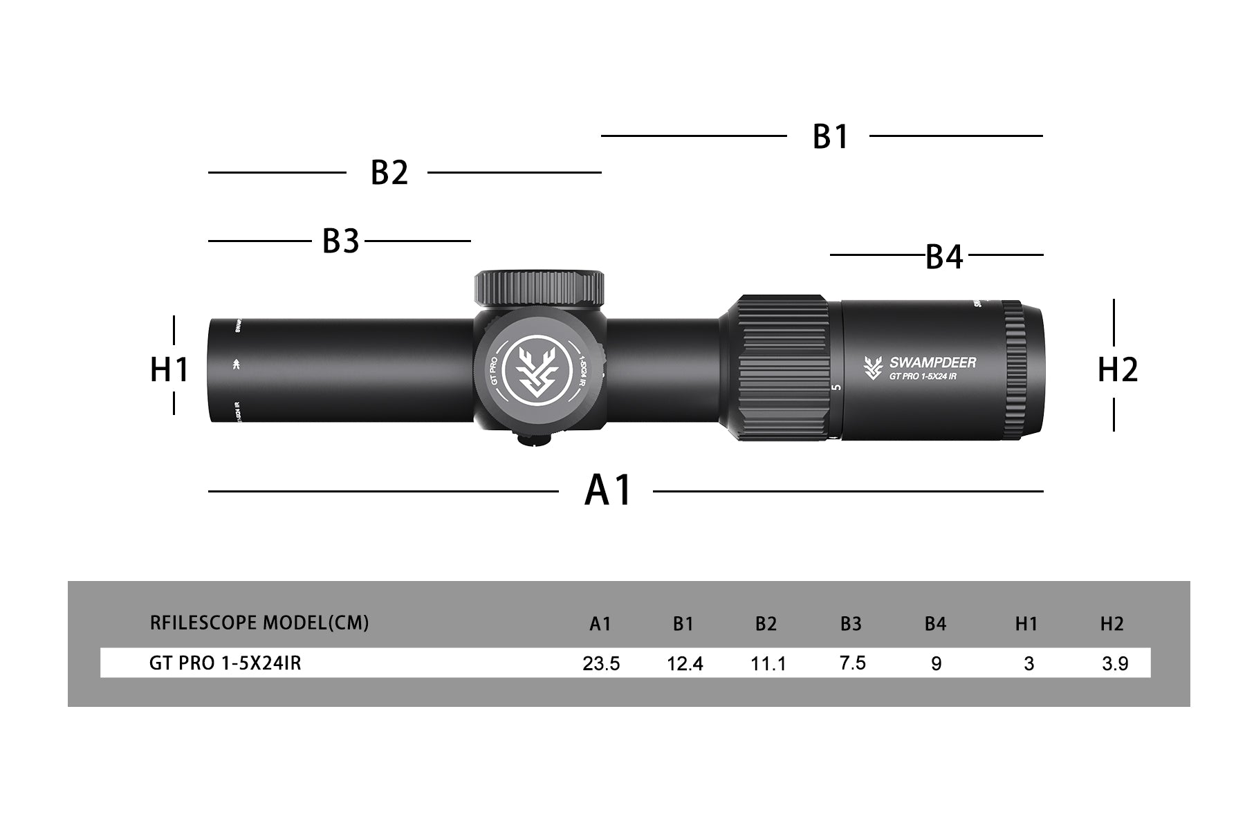 GT PRO 1-5X24IR Second Focal Plane Rifle Scope