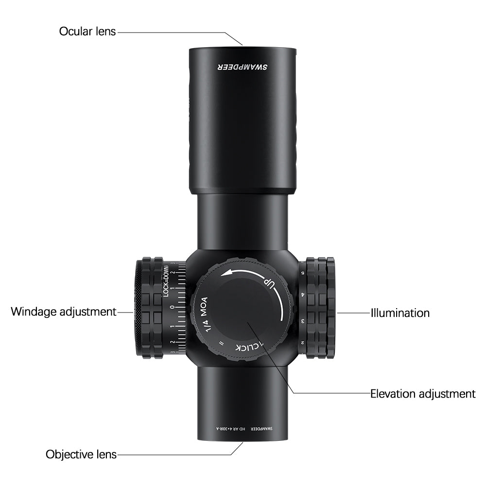 HD AR 4X30IR-A